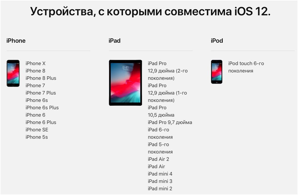 Обзор iOS 12: и лучше, и быстрее