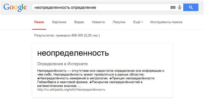 15 возможностей Google и "Яндекса", о которых вы не догадывались
