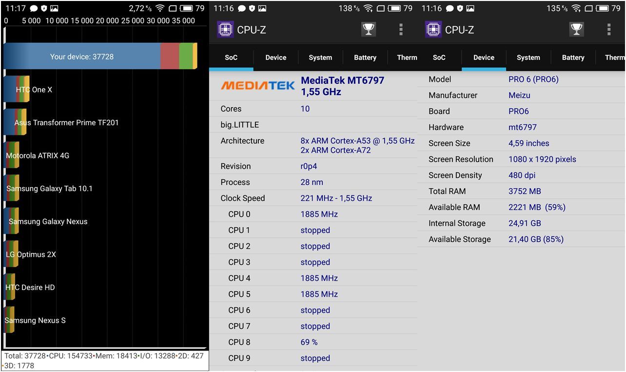 Обзор смартфона Meizu Pro 6: профи для меломанов