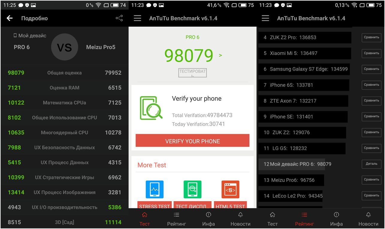 Обзор смартфона Meizu Pro 6: профи для меломанов