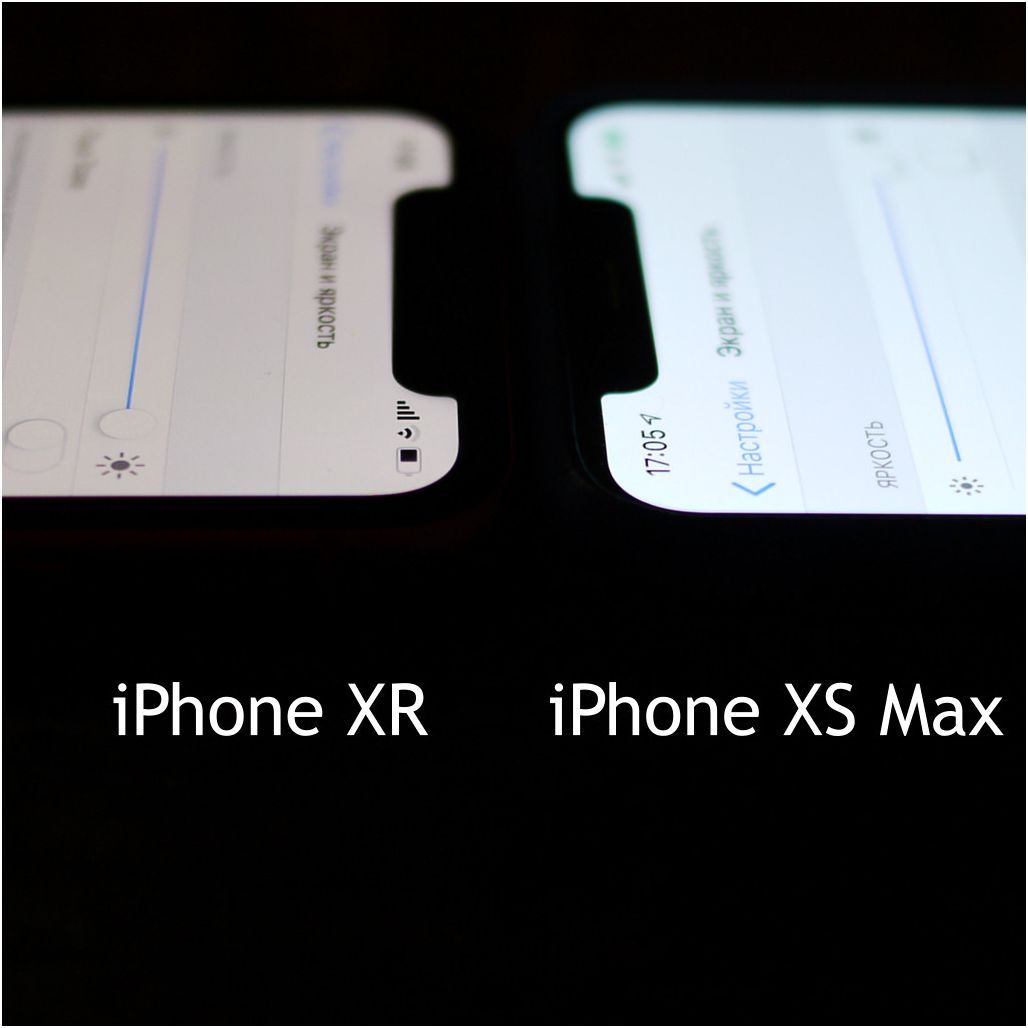 Обзор iPhone XR: все, что нужно, и ничего лишнего