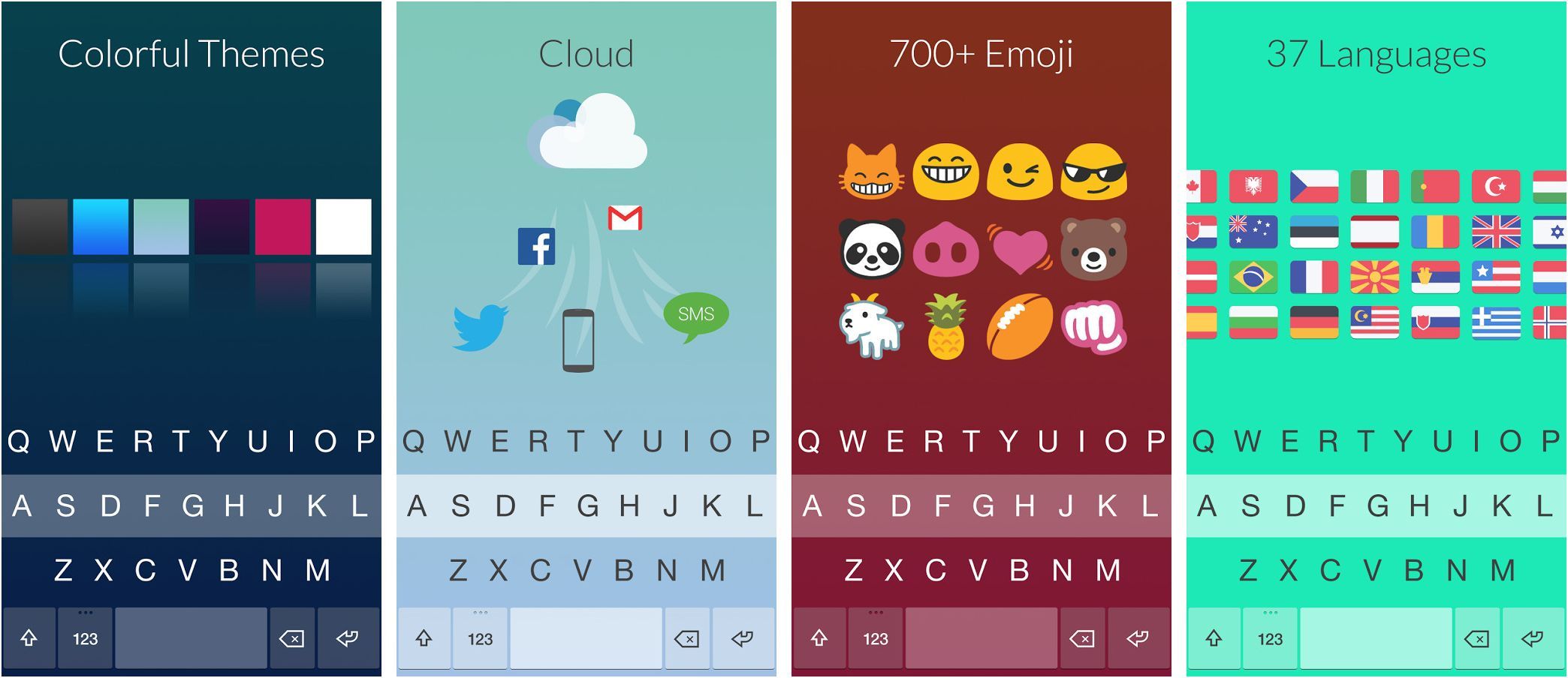 Обзор клавиатуры Fleksy 3.0 для Android: быстрое счастье