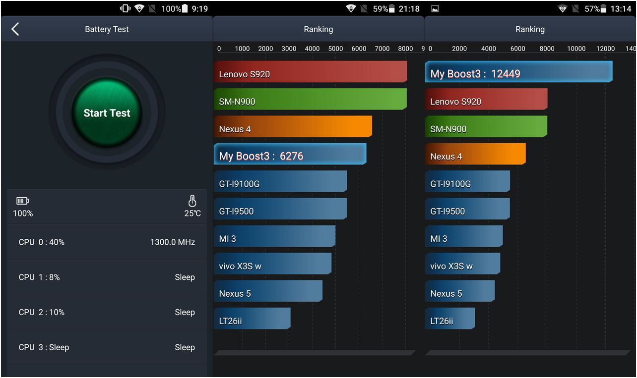 Обзор смартфона Highscreen Boost 3: долгоиграющий музыкант