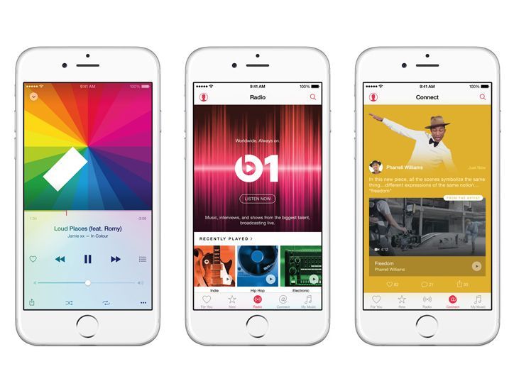 Вопросы и ответы: все о сервисе Apple Music