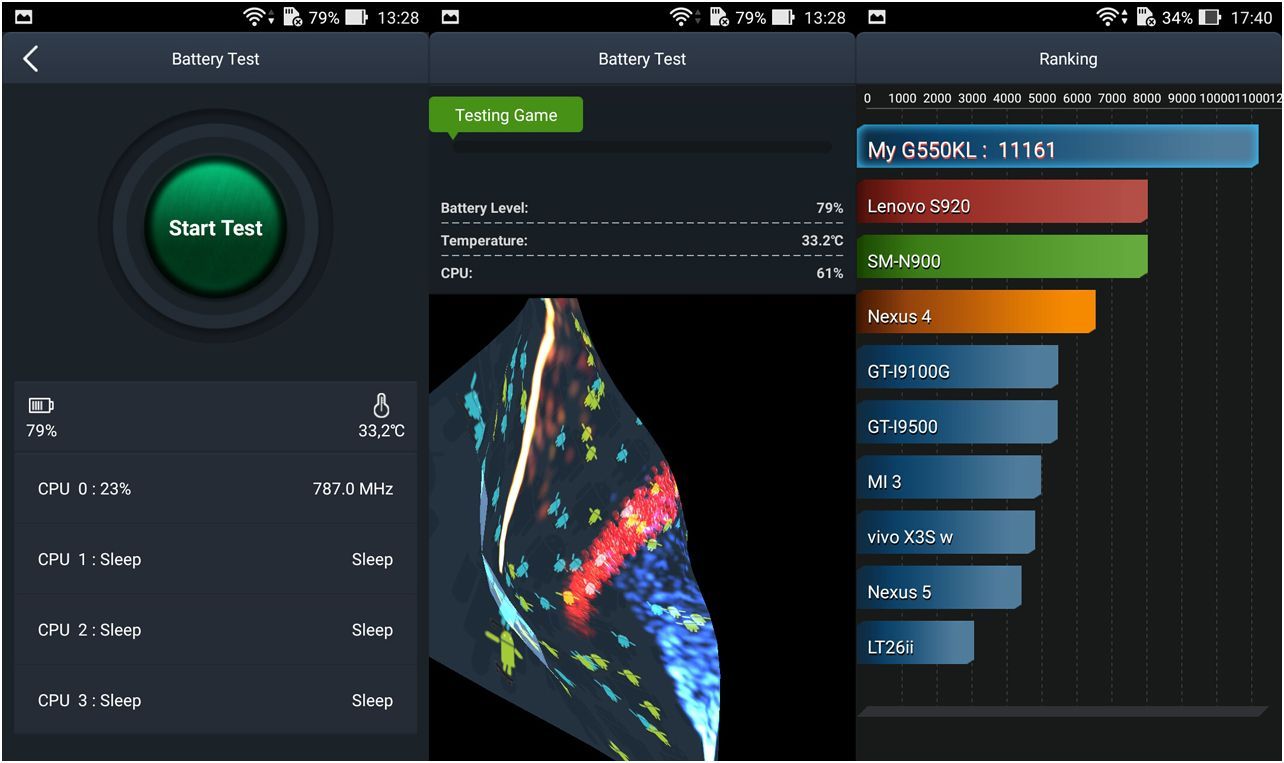 Обзор смартфона Asus Zenfone Go TV: у "голубого экрана"