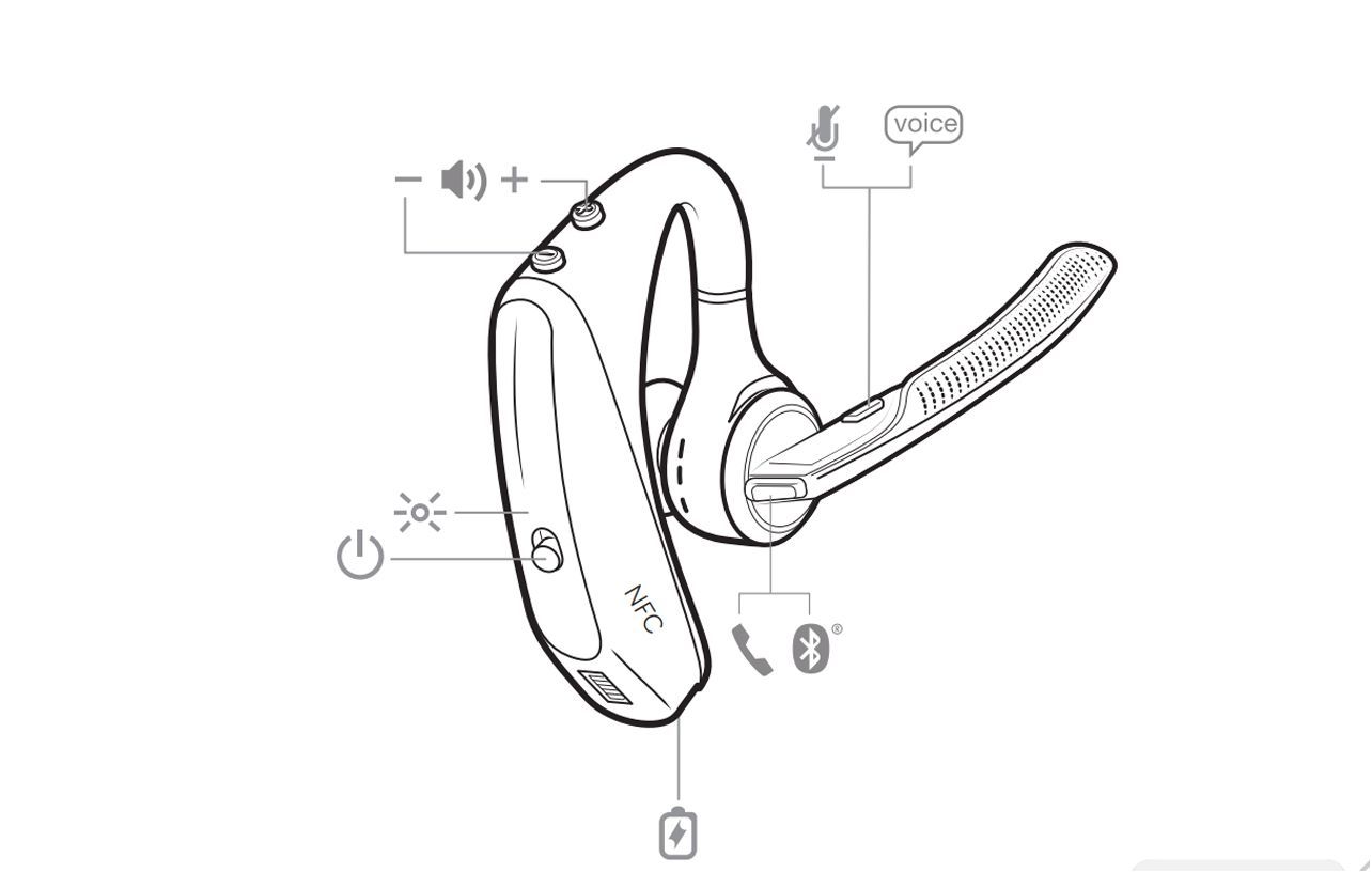 Обзор Bluetooth-гарнитуры Plantronics Voyager 5200: с уличным приоритетом