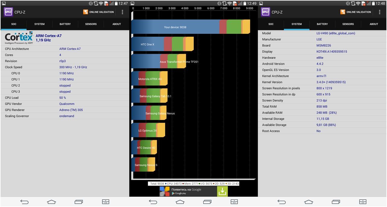 Обзор планшета LG G Pad 8.0: с функциями премиум-класса