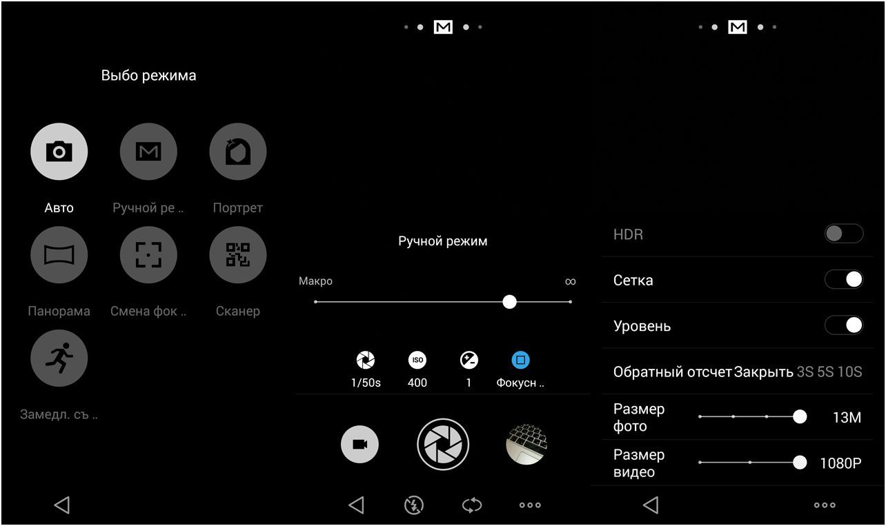 Обзор смартфона Meizu M1 Note: по одежке встречают