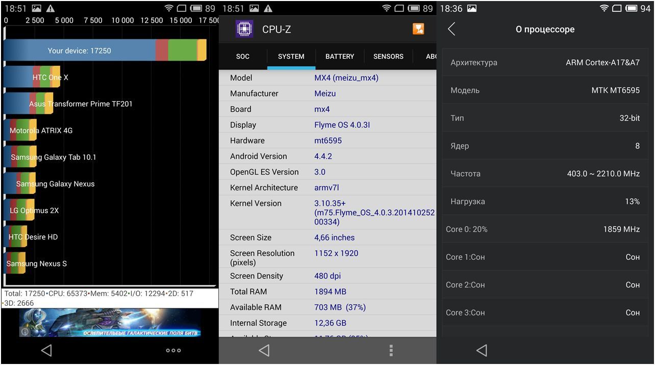 Обзор смартфона Meizu MX4: антикризисный флагман