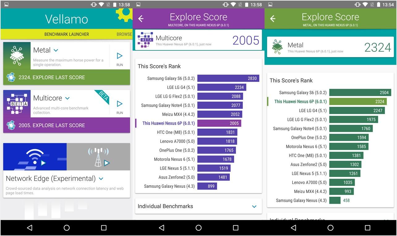 Обзор смартфона Huawei Nexus 6P: эталон не по карману