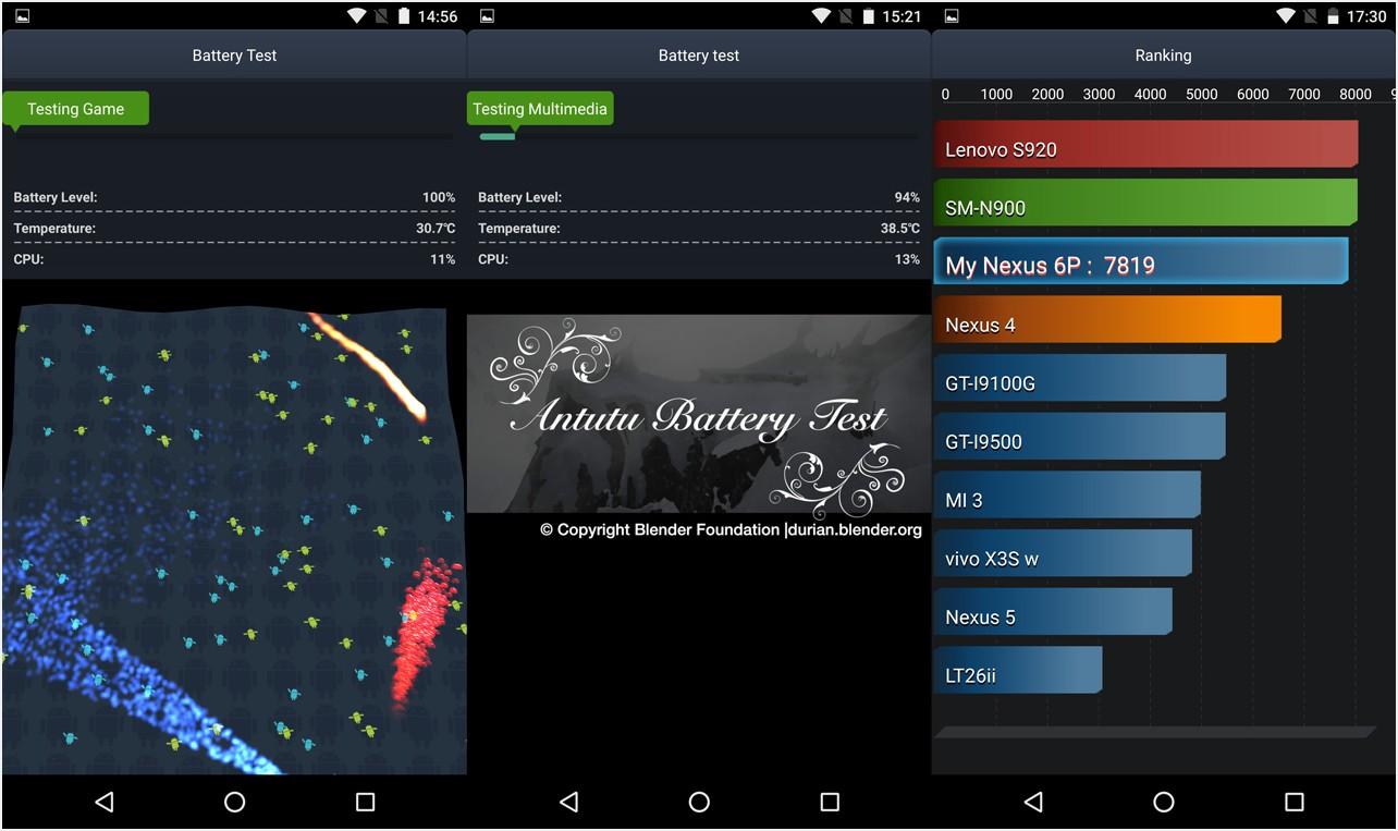 Обзор смартфона Huawei Nexus 6P: эталон не по карману