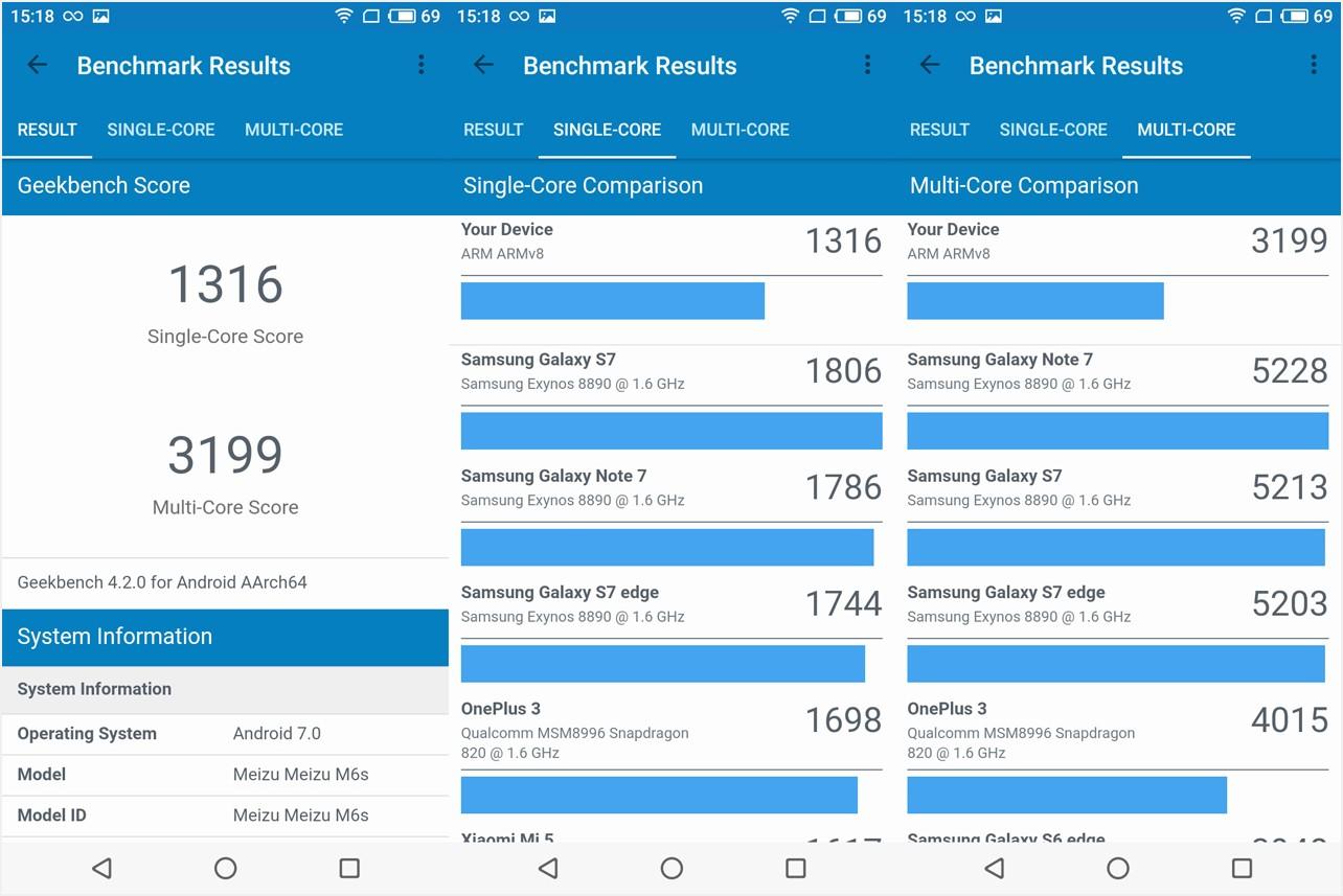 Обзор смартфона Meizu M6s: не отставая от моды (обзор, смартфона, meizu, отставать, мода, Обзор Meizu) Обзор смартфона Meizu M6s: не отставая от моды