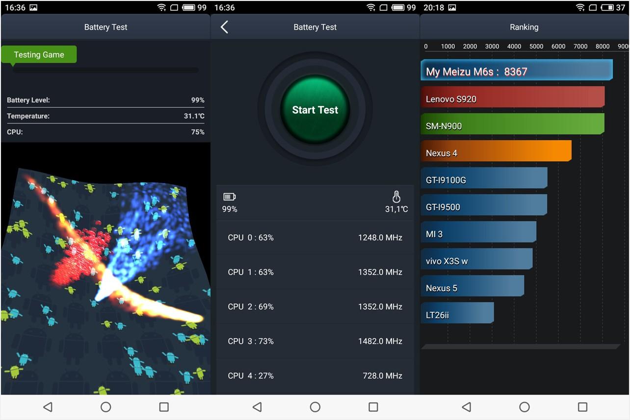 Обзор смартфона Meizu M6s: не отставая от моды (обзор, смартфона, meizu, отставать, мода, Обзор Meizu) Обзор смартфона Meizu M6s: не отставая от моды