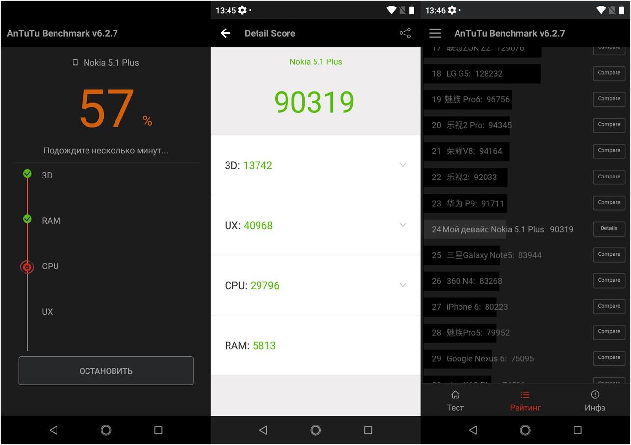 Обзор смартфона Nokia 5.1 Plus: плюс за "безрамочность"