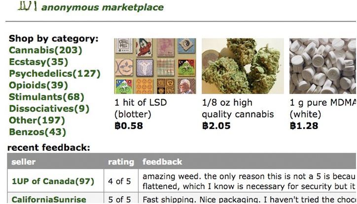 12 удивительных фактов о "криптовалюте" Bitcoin