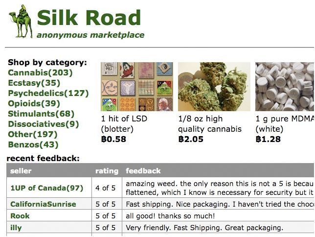 12 удивительных фактов о "криптовалюте" Bitcoin