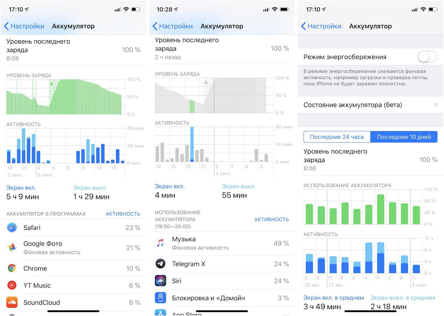 Обзор iOS 12: и лучше, и быстрее