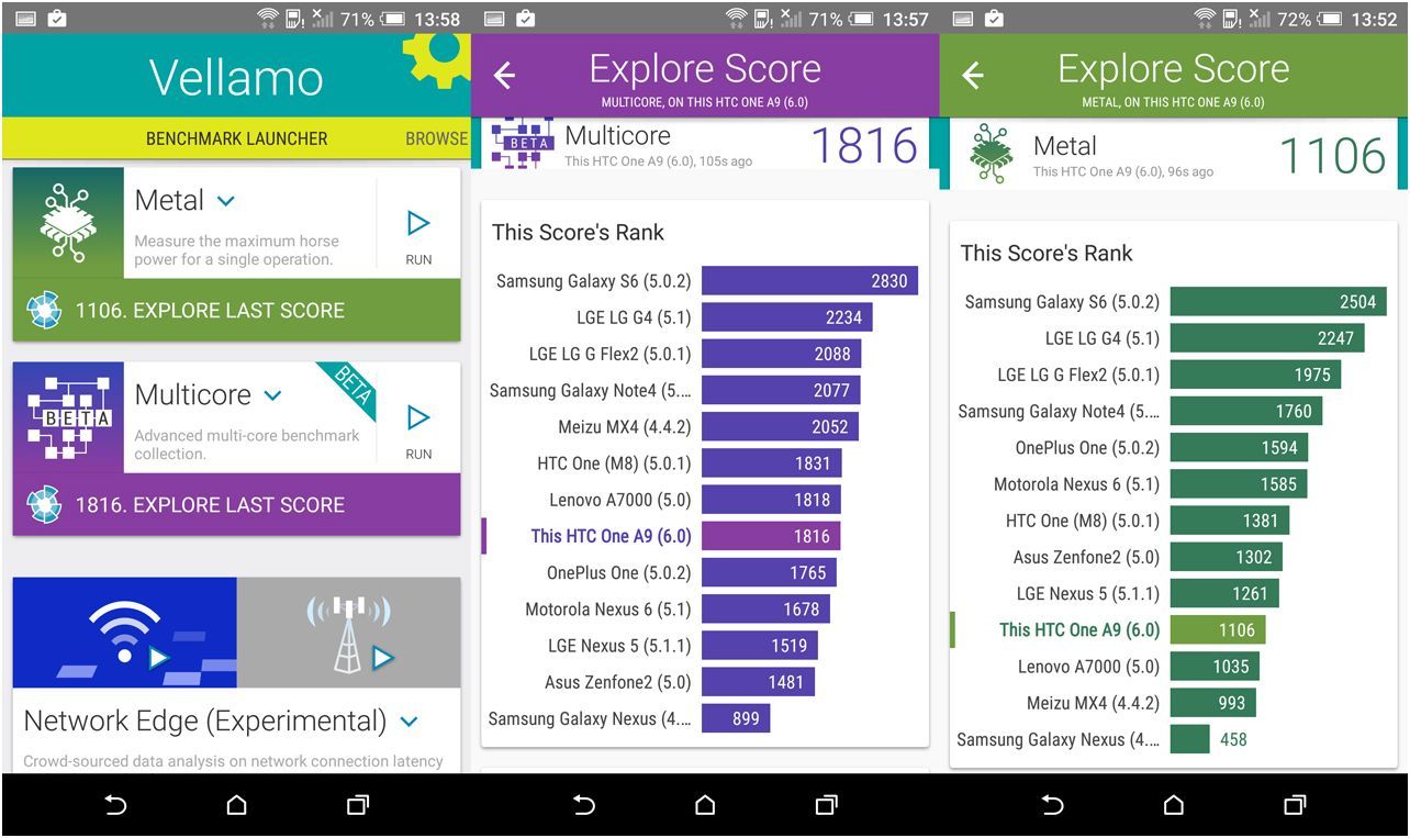 Обзор смартфона HTC One A9: флагман стиля (обзор, смартфона, флагман, стиль, оптической стабилизацией) Обзор смартфона HTC One A9: флагман стиля