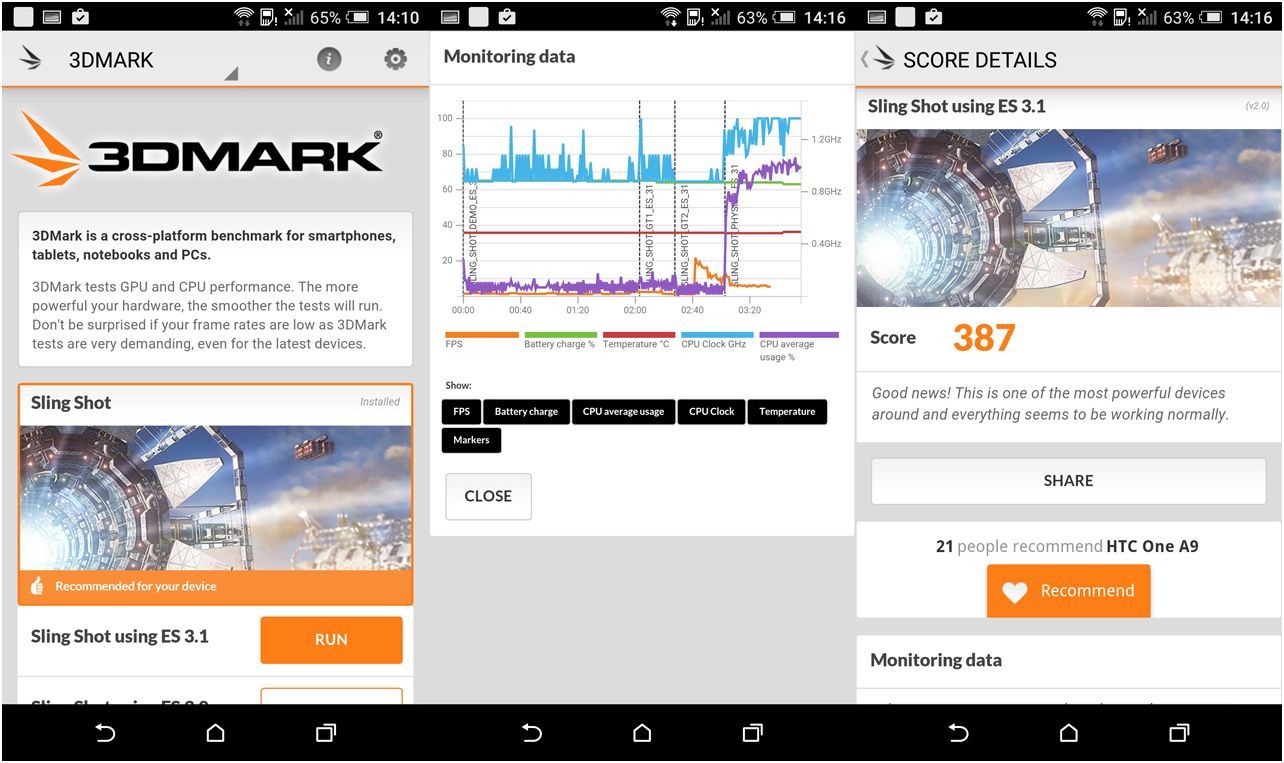 Обзор смартфона HTC One A9: флагман стиля (обзор, смартфона, флагман, стиль, оптической стабилизацией) Обзор смартфона HTC One A9: флагман стиля