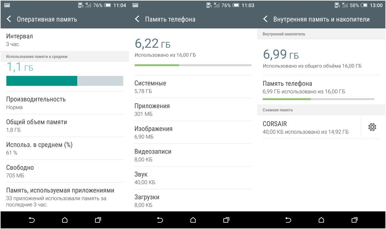Обзор смартфона HTC One A9: флагман стиля (обзор, смартфона, флагман, стиль, оптической стабилизацией) Обзор смартфона HTC One A9: флагман стиля