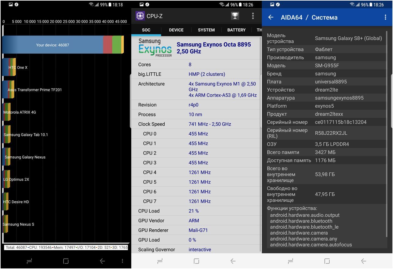 Обзор смартфона Samsung Galaxy S8+: выходя за рамки