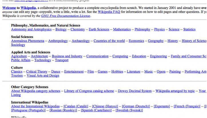 11 малоизвестных фактов о "Википедии"