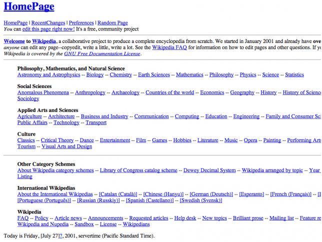 11 малоизвестных фактов о "Википедии"