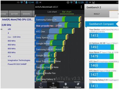 Атомная "лопата". Обзор смартфона Lenovo K900 с процессором Intel (атомный, лопата, обзор, смартфона) Атомная "лопата". Обзор смартфона Lenovo K900 с процессором Intel