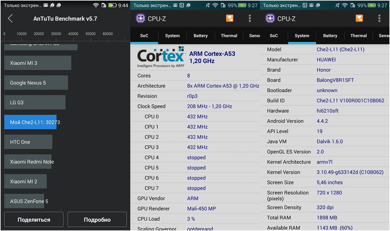 Краткий обзор смартфона Huawei Honor 4X: с одним неизвестным