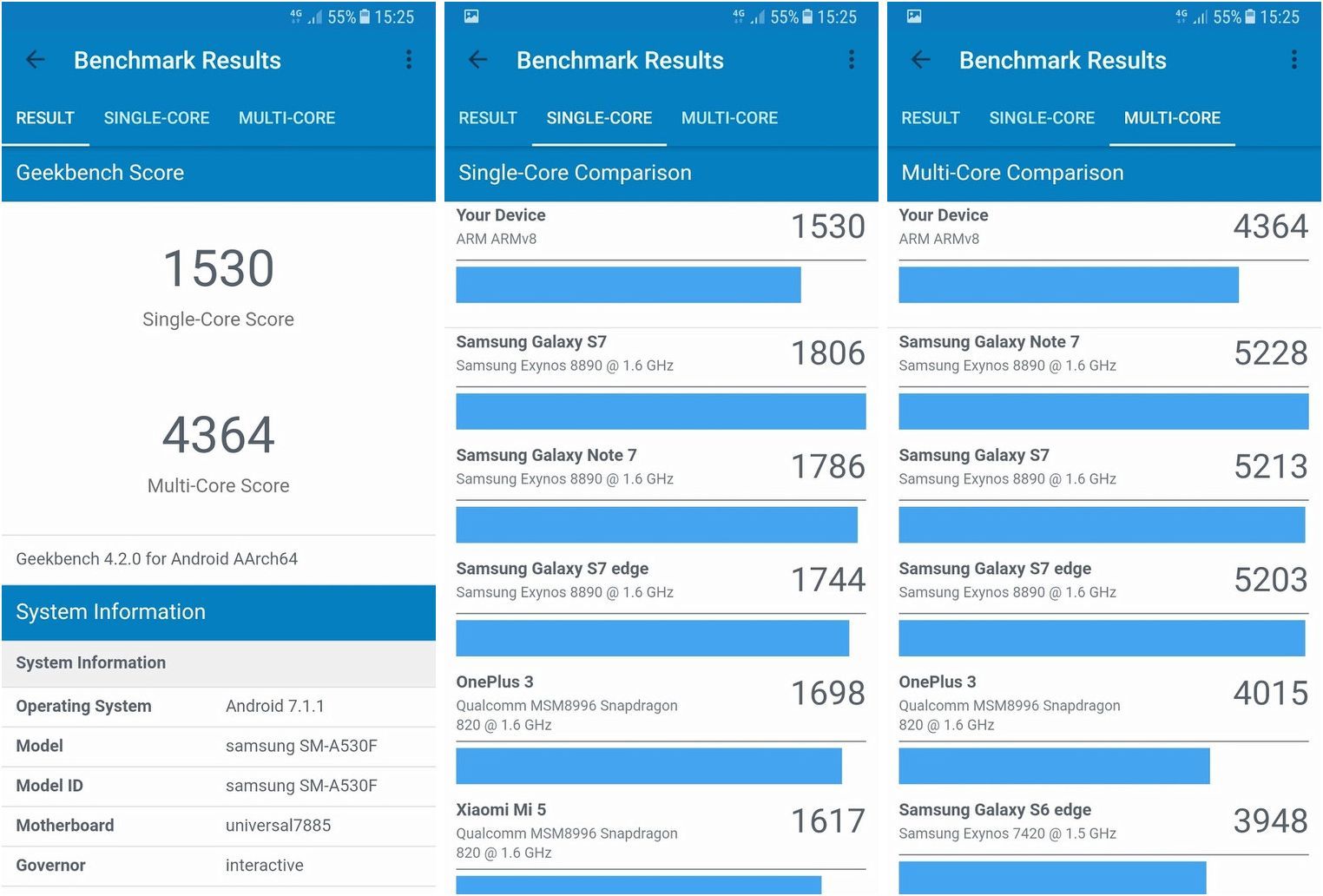 Обзор Samsung Galaxy A8 (2018): "народный" флагман