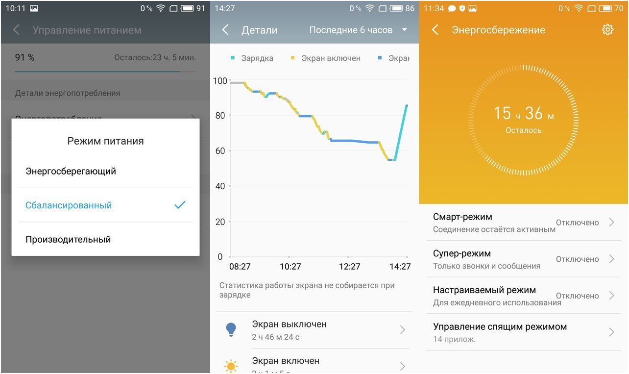 Обзор смартфона Meizu Pro 6: профи для меломанов