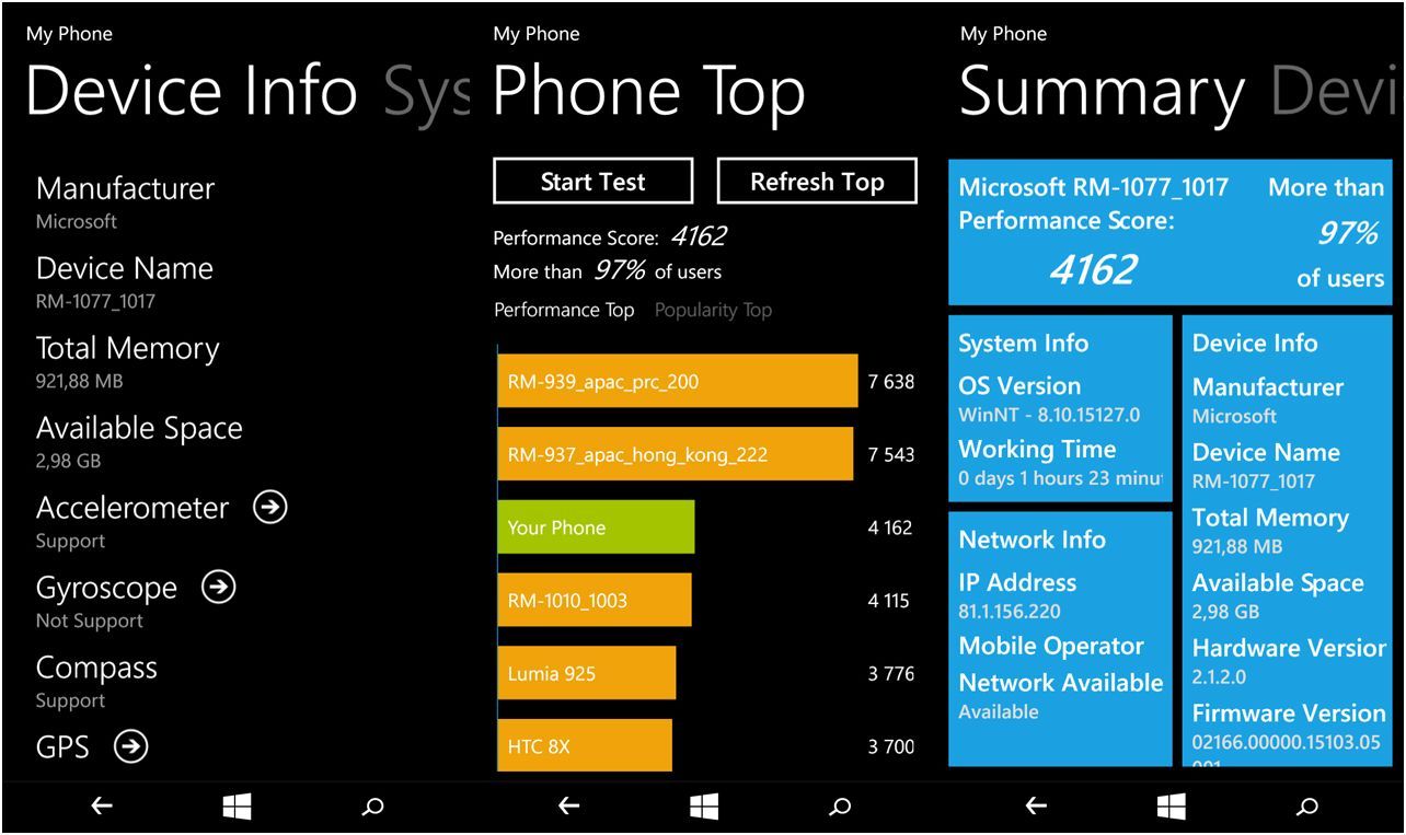 Обзор смартфона Microsoft Lumia 640: яркий "обновленец"