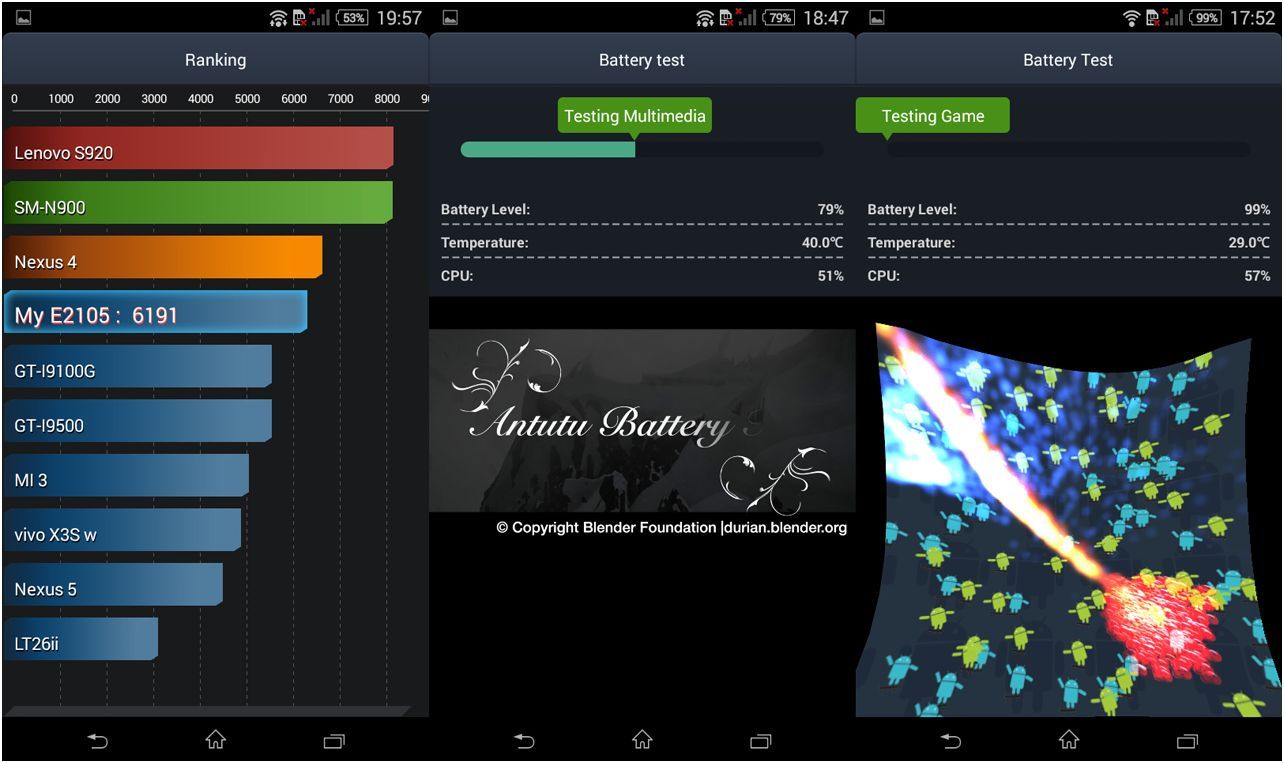 Обзор смартфона Sony Xperia E4: "простачок" для развлечений (обзор, смартфона, sony, xperia, простачок, длить) Обзор смартфона Sony Xperia E4: "простачок" для развлечений