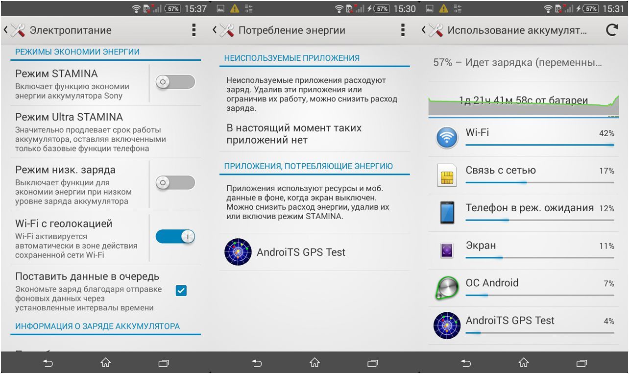 Обзор смартфона Sony Xperia E4: "простачок" для развлечений (обзор, смартфона, sony, xperia, простачок, длить) Обзор смартфона Sony Xperia E4: "простачок" для развлечений