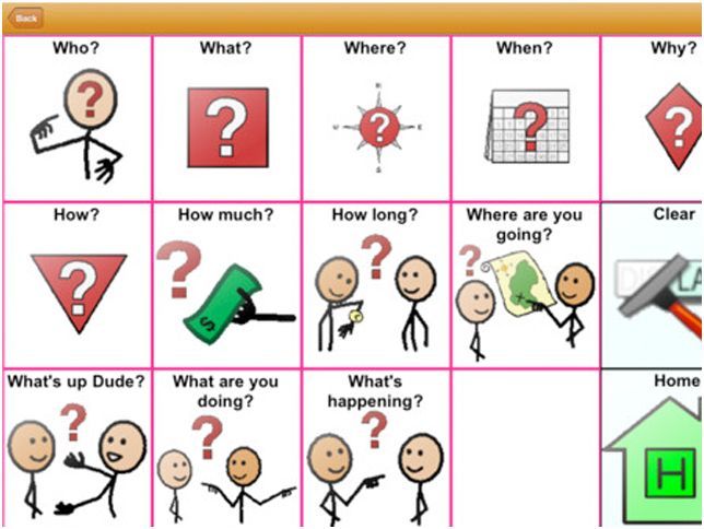 Программы люкс. Самые дорогие приложения для iPhone и iPad