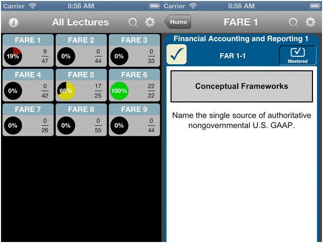 Программы люкс. Самые дорогие приложения для iPhone и iPad