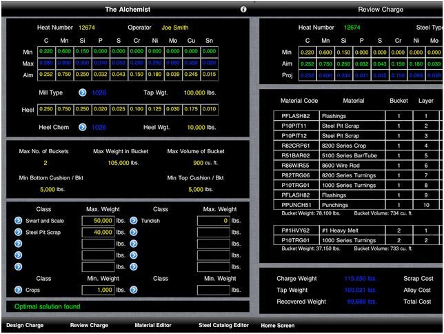 Программы люкс. Самые дорогие приложения для iPhone и iPad