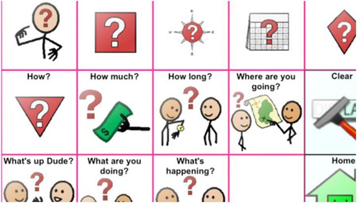 Программы люкс. Самые дорогие приложения для iPhone и iPad