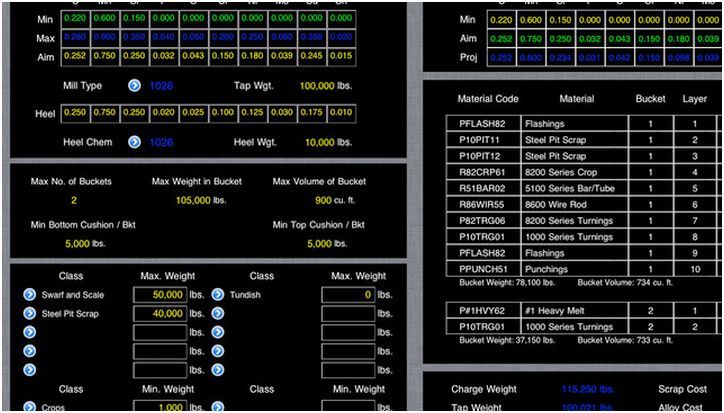 Программы люкс. Самые дорогие приложения для iPhone и iPad