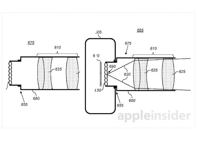 10 функций, которые могут появиться в новых iPhone (функция, мочь, появиться, новое) 10 функций, которые могут появиться в новых iPhone