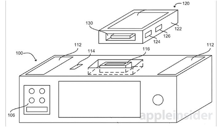 10 функций, которые могут появиться в новых iPhone (функция, мочь, появиться, новое) 10 функций, которые могут появиться в новых iPhone