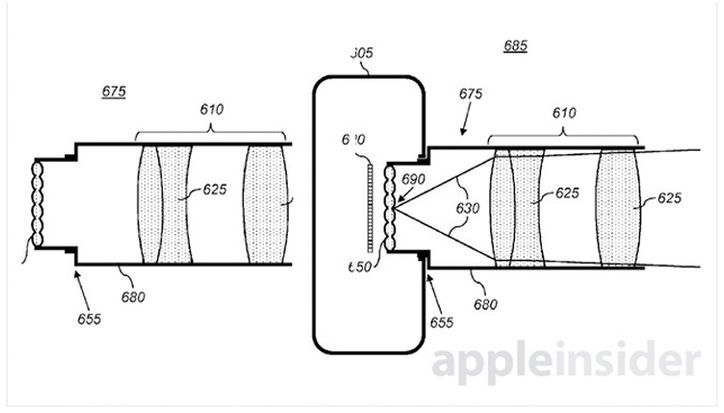 10 функций, которые могут появиться в новых iPhone (функция, мочь, появиться, новое) 10 функций, которые могут появиться в новых iPhone