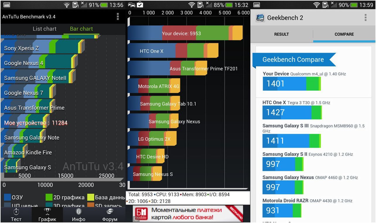 Алю-mini. Обзор смартфона HTC One mini (алю-mini, обзор, смартфона, mini) Алю-mini. Обзор смартфона HTC One mini