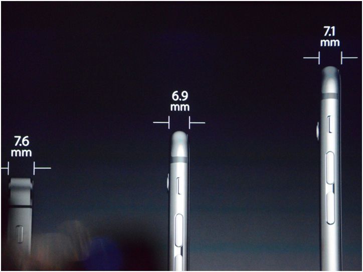 Большая "шестерка": все, что нужно знать об iPhone 6