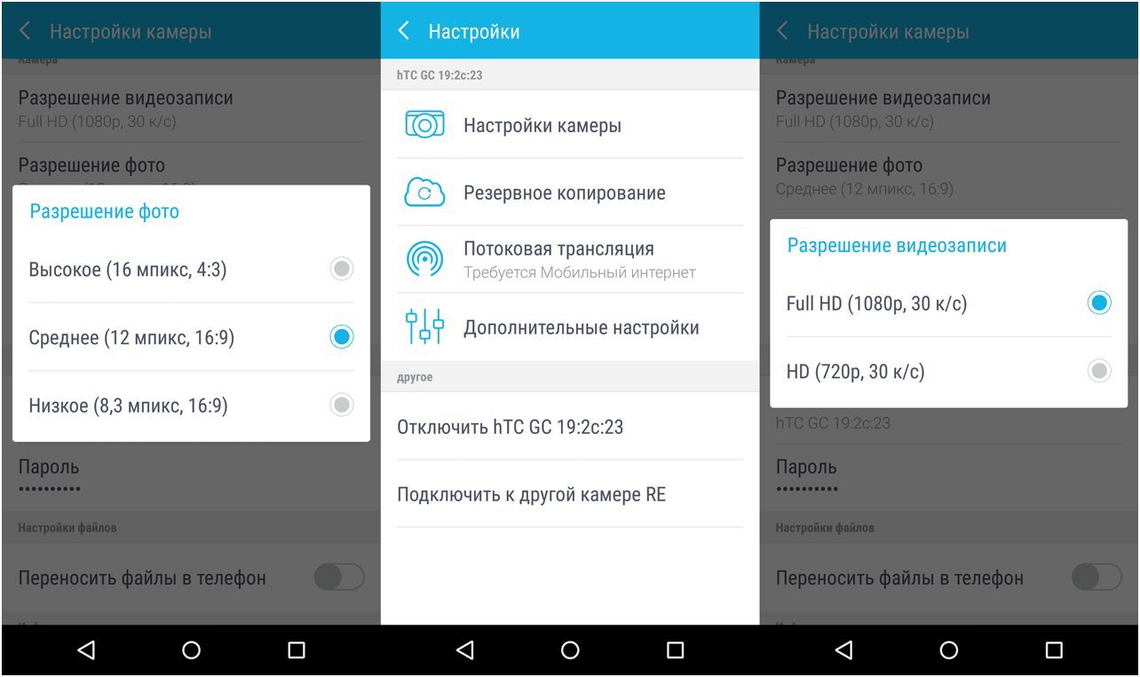Обзор камеры HTC RE: съемка на перископ