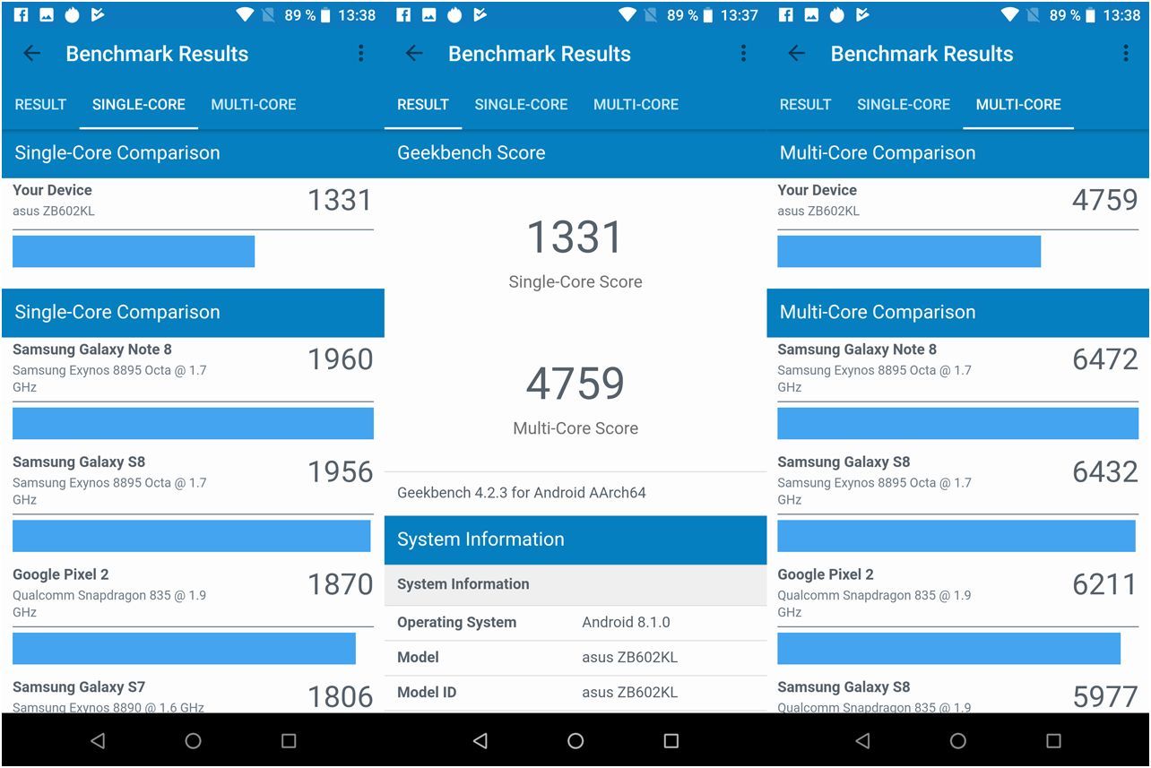 Обзор смартфона Asus ZenFone Max Pro (M1): долгожитель на чистом Android