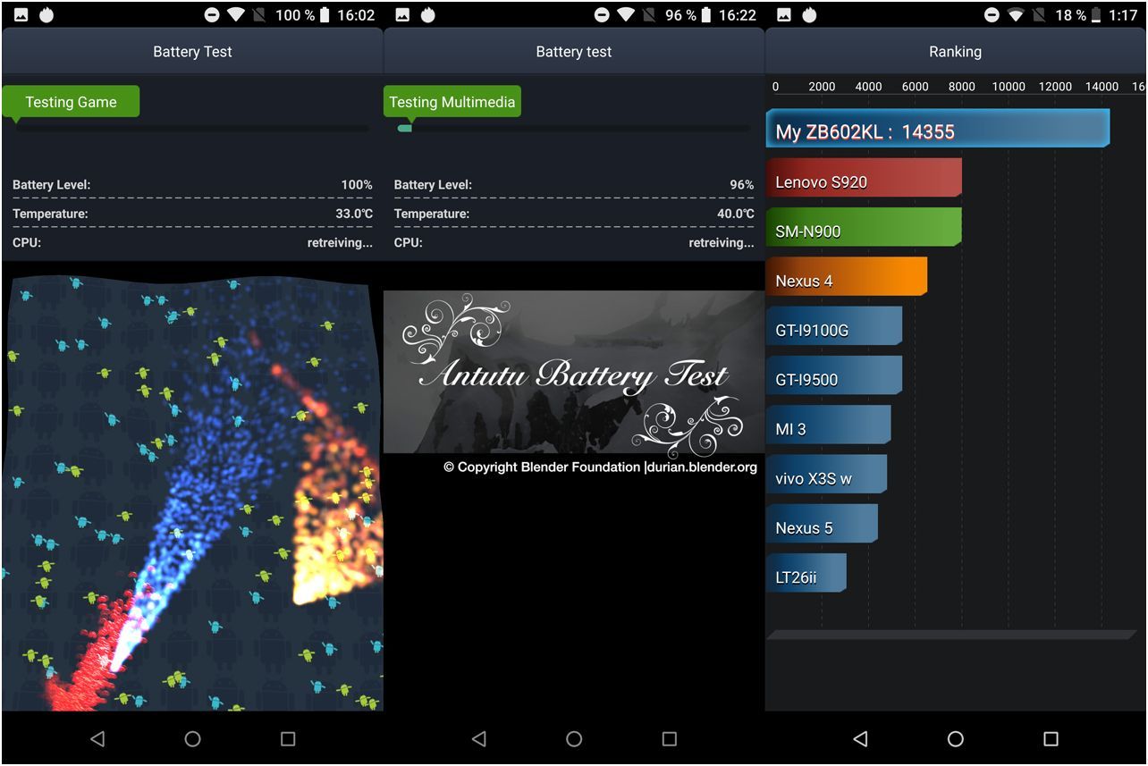 Обзор смартфона Asus ZenFone Max Pro (M1): долгожитель на чистом Android