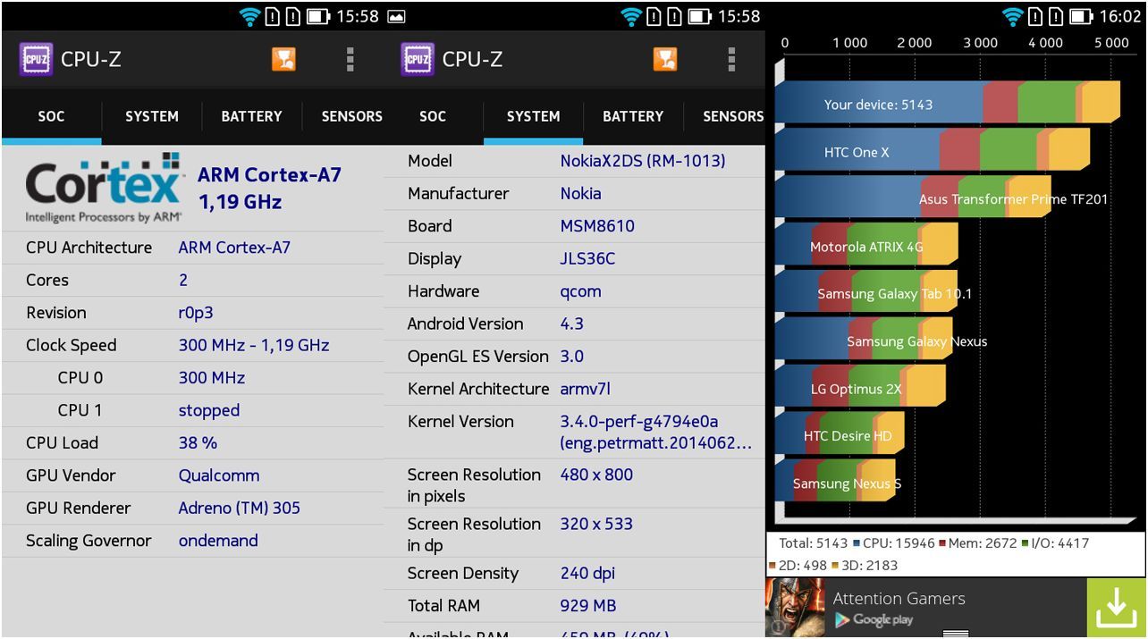 Обзор смартфона Nokia X2 Dual SIM: леденец на третье