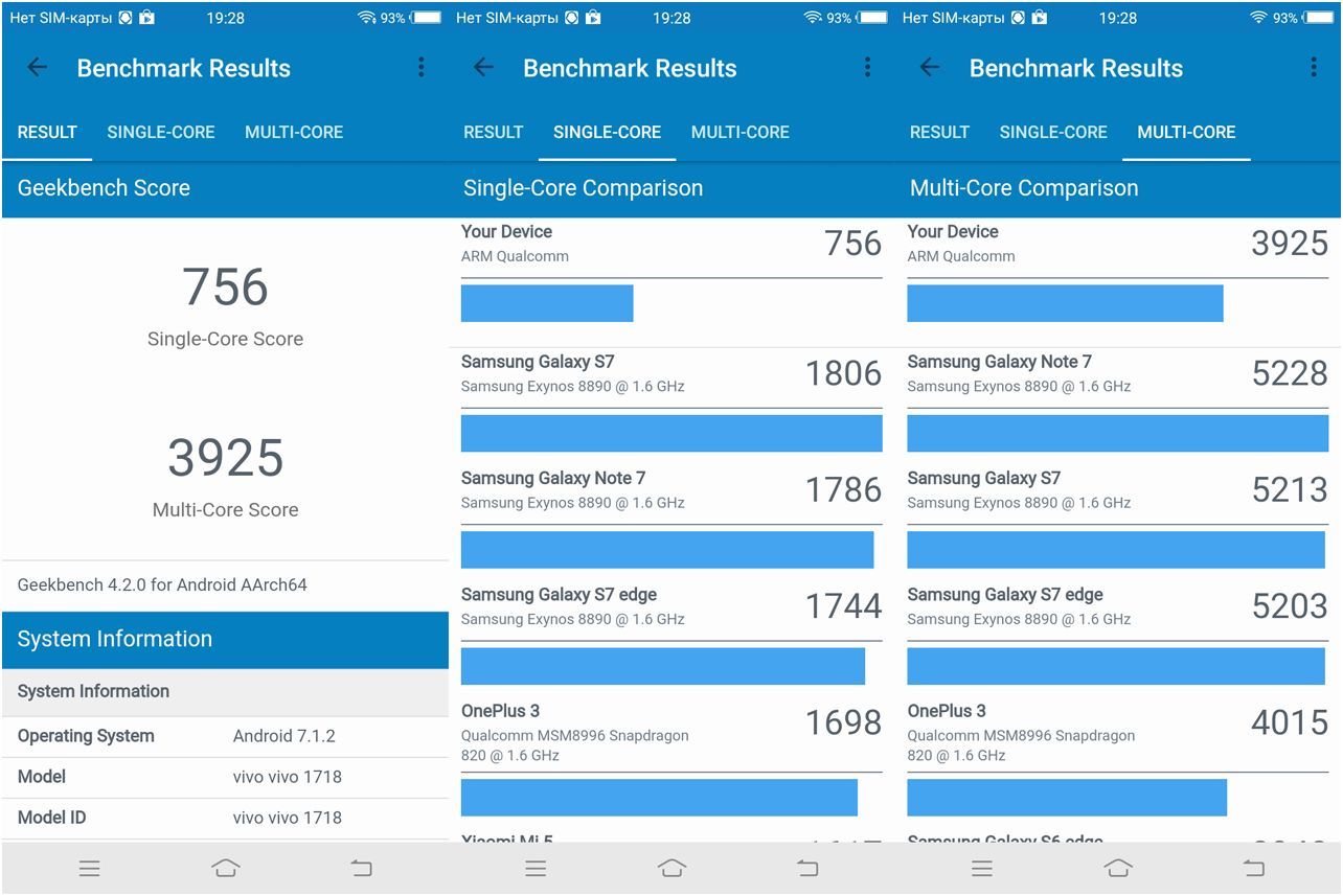 Обзор смартфона Vivo V7: селфифон в новых пропорциях