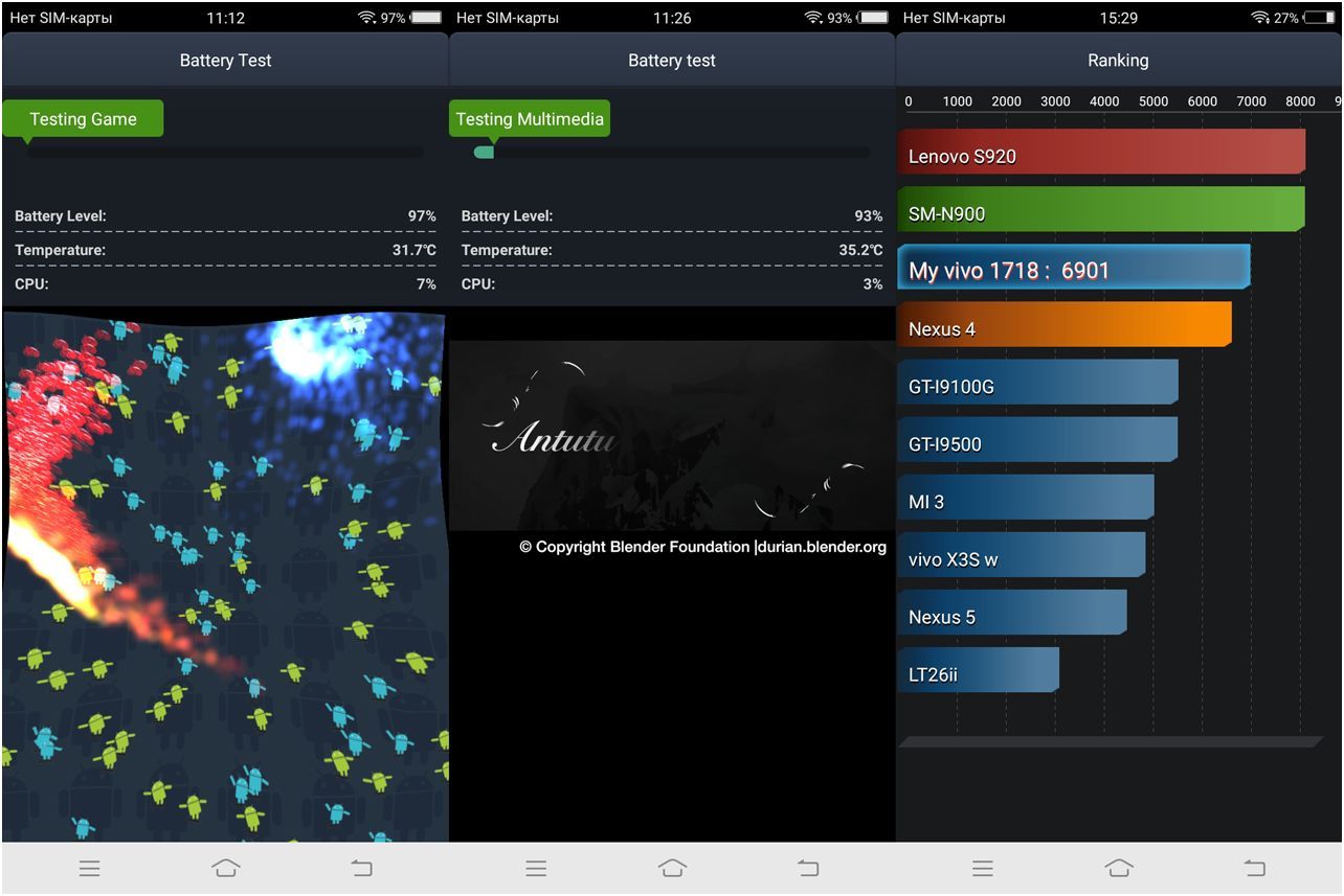 Обзор смартфона Vivo V7: селфифон в новых пропорциях
